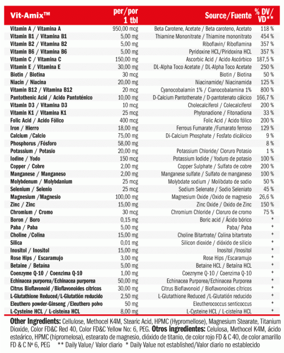 Multi Mega Stack AMIX