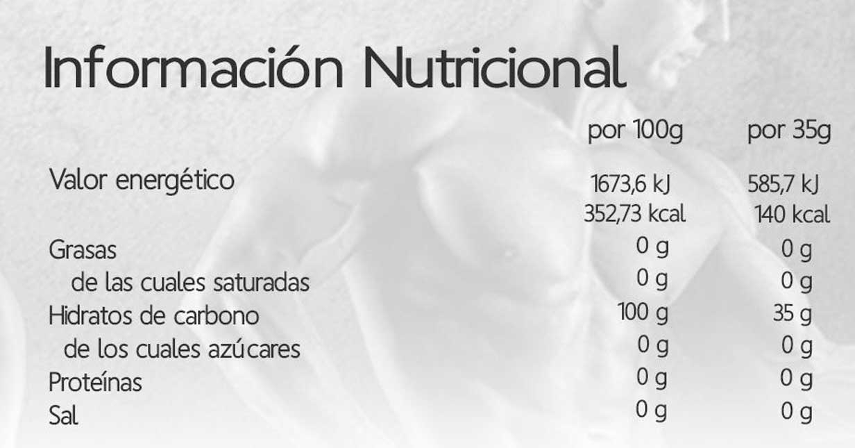 AMILOPEPTINA WAXY MAIZE ESSENTIAL 2 KG