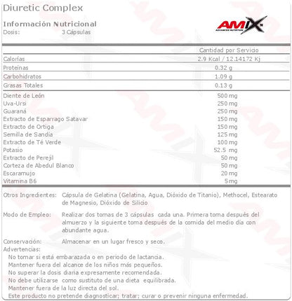 Diuretic Complex AMIX