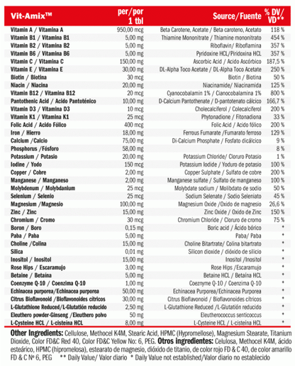 Multi Mega Stack AMIX