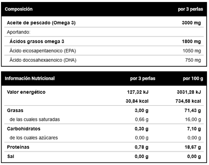 Super Omega 3 Vitobest