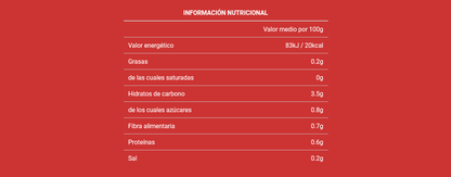 SIROPES Y SALSAS 0% GRANDMA'S - 290ML - Max Protein