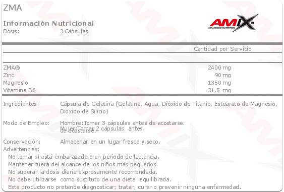 ZMA AMIX