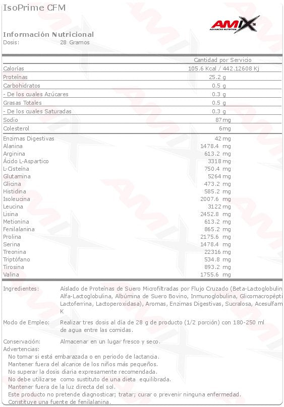 ISOPrime CFM Isolate AMIX (1kg-2kg)