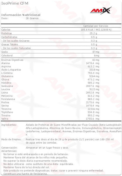 ISOPrime CFM Isolate AMIX (1kg-2kg)